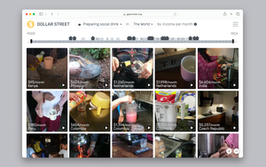 dollar-street-at-gapminder-1